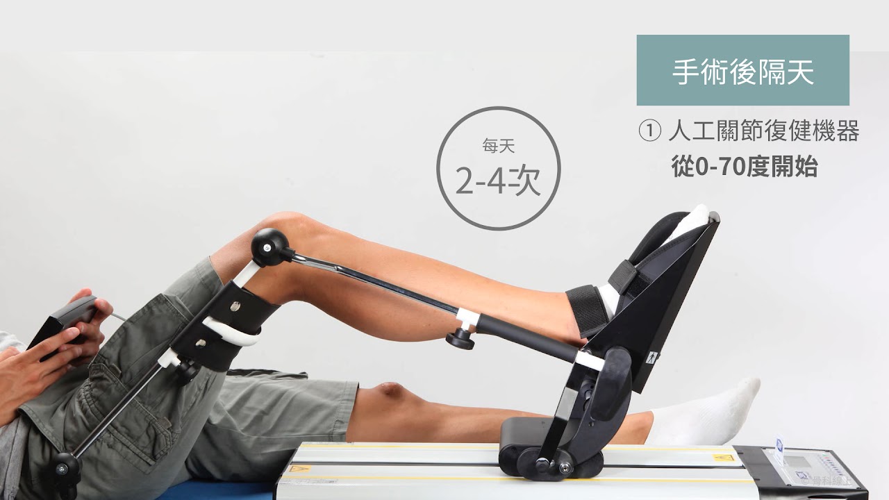 人工關節復健機器